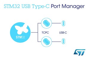 ST、あらゆるSTM32マイコン上でUSB TCPMの実行を可能にするソフト発表