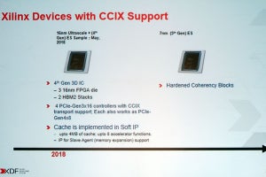 XDF 2018 - Xilinxが示したCCIXの現状と今後のロードマップ
