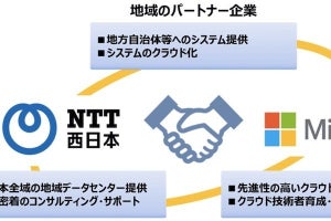 NTT西日本×日本マイクロソフト、自治体向けクラウド事業で協業