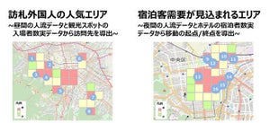 札幌で相乗りタクシーと電子チケットの実証実験