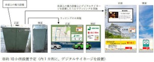 DNPと中部電力、岐阜市で路上変圧器を活用したデジタルサイネージ