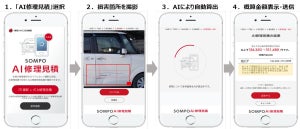 損保ジャパン、AIで自動車の修理金額を見積るサービス