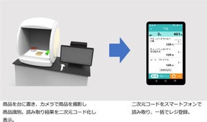 NTT Comなど、画像認識型無人レジシステムの学習自動化に向けた実証