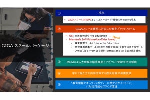日本MS、GIGAスクール構想に対応した教育機関限定のライセンス