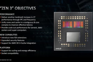AMDがZen 3コアの詳細を公開 - Hot Chips 33