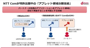 NTT Comとトレンドマイクロ、セキュリティ機能を実装したeSIMを開発
