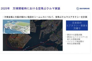 2025年の大阪・関西万博に向け、空飛ぶクルマの大阪版ロードマップを策定
