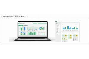 CO2排出量を可視化するクラウドサービスを中小企業に無償提供、あいおいニッセイ