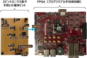 東北大、スピンとFPGAを用いて高性能・省電力「P」コンピュータを実証