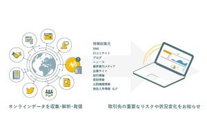 AI与信管理サービス「アラームボックス」がリコージャパンと協業を開始