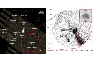 すばる望遠鏡、M81銀河群に属する超淡銀河の「恒星ストリーム」を発見