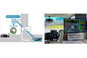 ソフトバンク×慶大、デジタルツイン活用による自動運転バス運行高度化の実証実験