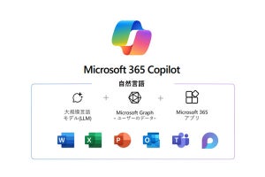 ついに登場「Microsoft 365 Copilot」 生成AIでWordやExcelはどう進化した?