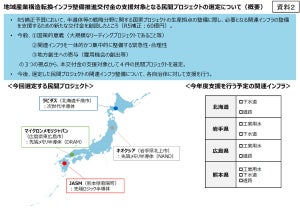 日本政府が4つの国内半導体工場の周辺インフラ整備に向けた交付金を支給へ