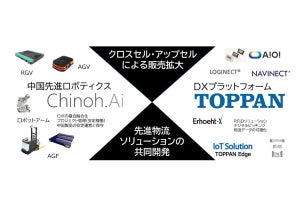 TOPPANデジタルとChinoh.Ai、物流DXの推進に向けロボティクス分野で協業
