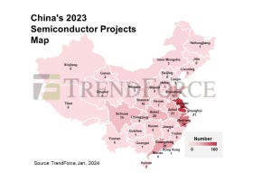 中国の半導体産業は2023年に350以上の新規プロジェクトを実施、TrendForce調べ