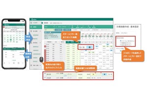 NTTデータ系、早番・日勤やフリーが混在するシフトを自動で作成‐新サービス発表