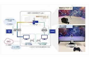 NEC×日本オラクル、場所を越えた協働の具現化に向けてIOWN活用の共創活動開始