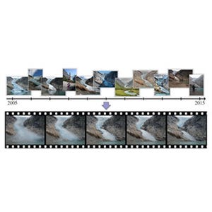 機械の目が見たセカイ　-コンピュータビジョンがつくるミライ 第26回 インターネット上の画像群からTime-lapse映像を自動生成する手法の概要