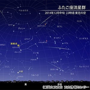 どこでもサイエンス 第40回 12月13～14日は、年に一番流れ星が多い時期