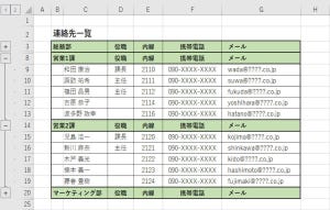 Excelデータ分析の基本ワザ  第27回 データをグループ化して表を使いやすくする