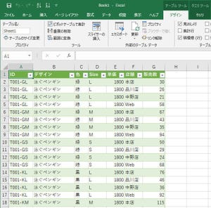 Excelデータ分析の基本ワザ  第47回 ピボットテーブルを使える形式に表を変換する