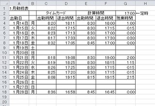 ビジネスIT基礎 Excel関数講座 第24回 勤務時間から残業時間を計算する MAX関数