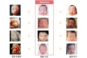近未来テクノロジー見聞録 第293回 エコー画像から赤ちゃんの顔を予想するサービス「BabyFace」とは？