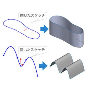 SOLIDWORKSを賢く使う! - 企画・デザイン編 第1回 複雑な自由曲面も容易に作成できるSOLIDWORKSのサーフェス機能