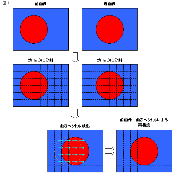 Fig01l