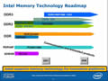 IDF Beijing 2007 - Memory Update