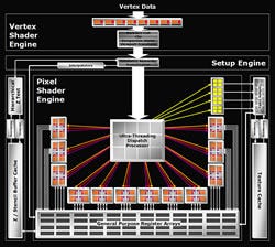徹底解説 Radeon Hd 00シリーズ 新生アーキテクチャの全容 15 テクスチャユニット Hdrレンダリング時代の浮動小数点完全対応型のテクスチャユニット マイナビニュース