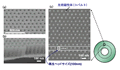 富士通ら、次世代HDD技術「パターンドメディア」の実証に成功