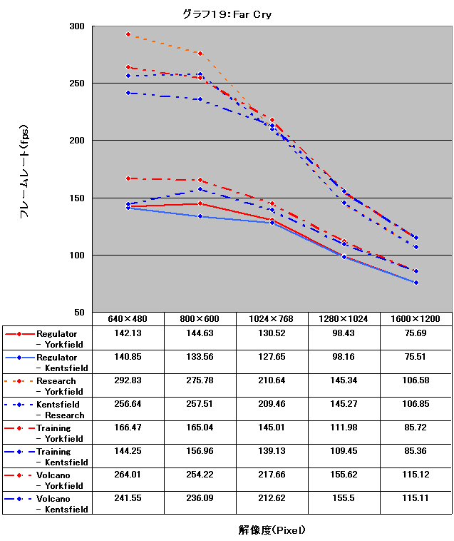 Graph019l