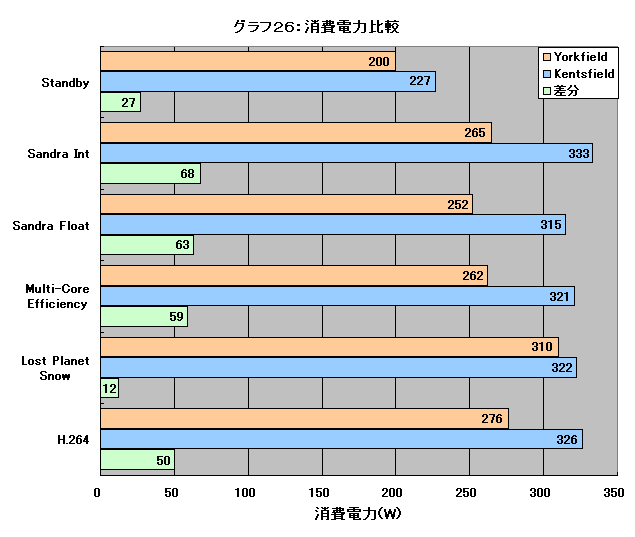 Graph026l