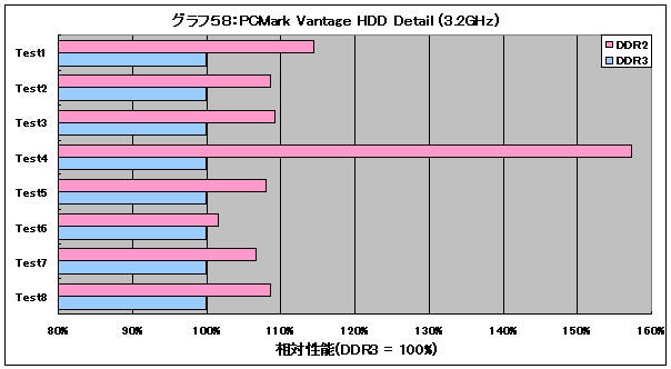 Graph58l