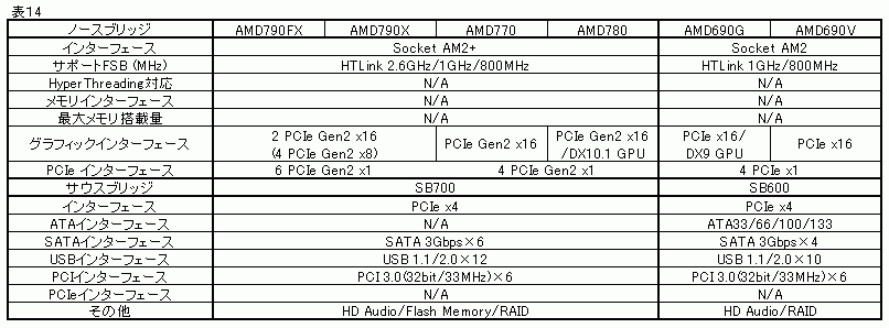 Roadmap014l