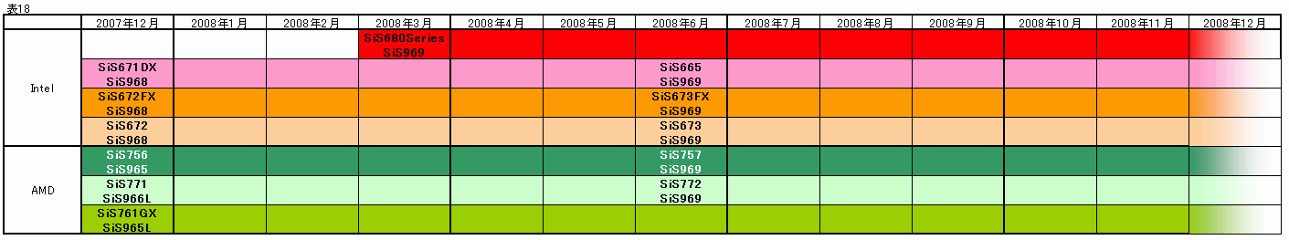 Roadmap018l