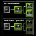 CES 2008 - NVIDIA、新たなSLI技術と対応チップセット製品群を公開