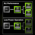 CES 2008 - NVIDIA、新たなSLI技術と対応チップセット製品群を公開