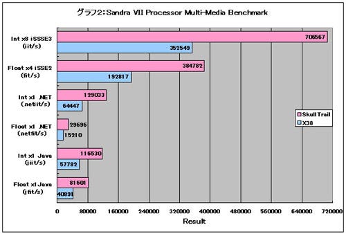 Graph02