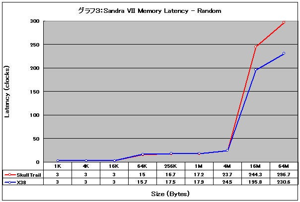 Graph03l