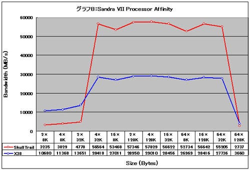 Graph08