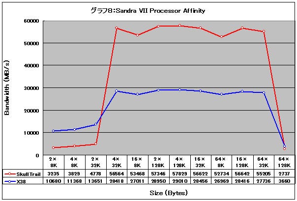 Graph08l