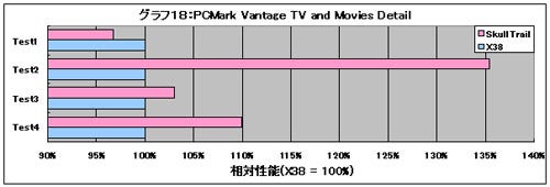 Graph18