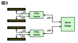 Fig003