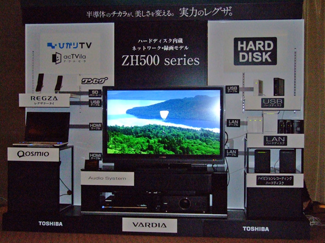 2008年製 TOSHIBA 組み合っ 42CV500