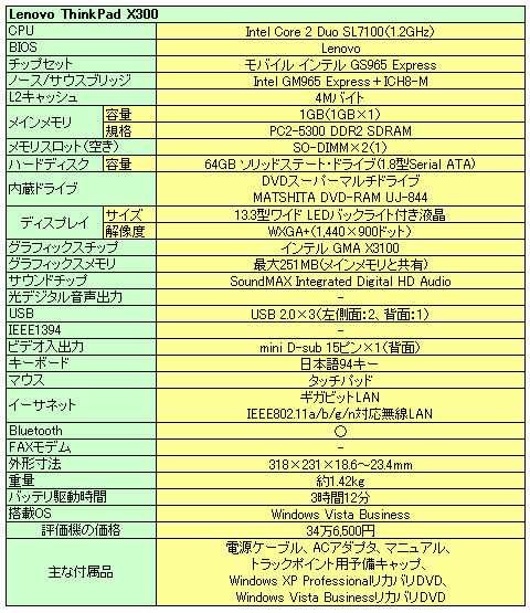 Fig004