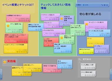 シンプルだから自分なりに使いたくなる 付箋サービス Lino を試す 1 Tech