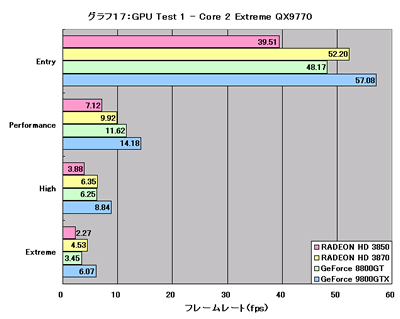 Graph017